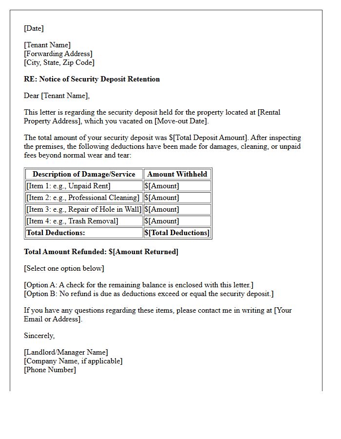Itemized Security Deposit Retention Notice Letter