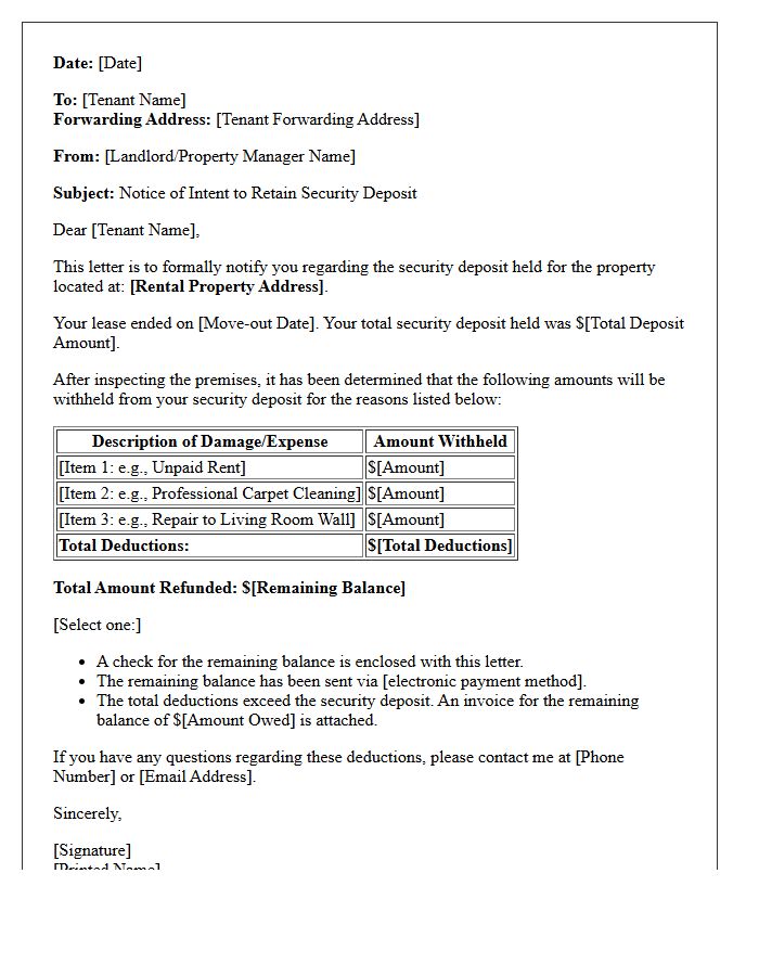Notice Of Intent To Retain Security Deposit Letter