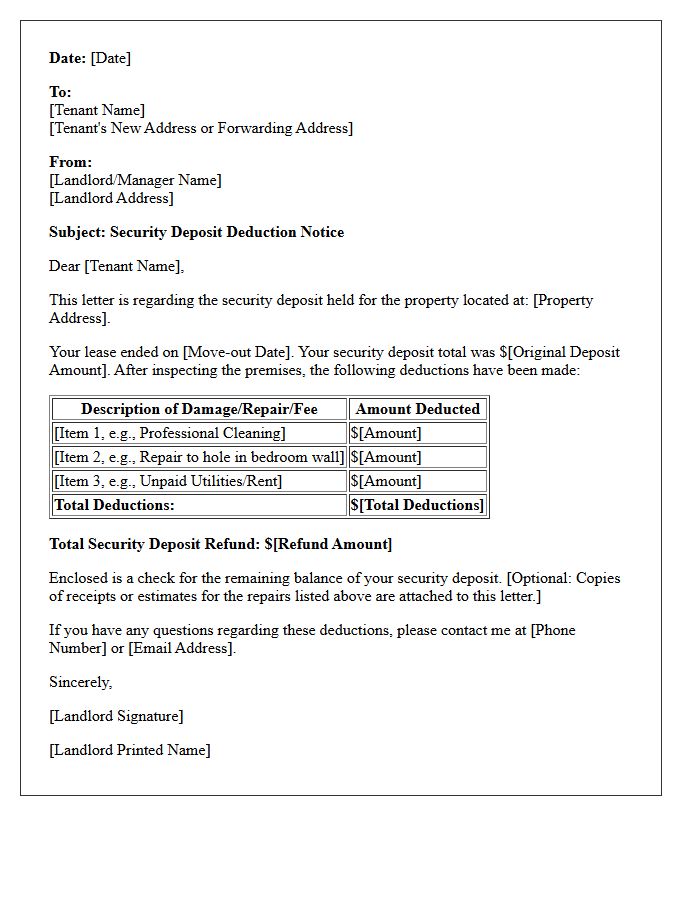 Tenant Security Deposit Deduction Notice Letter